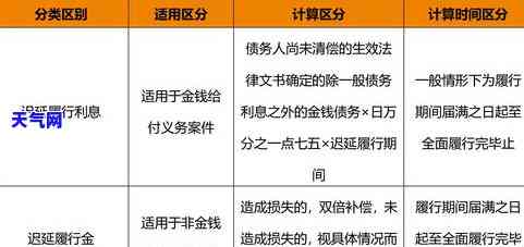 可以替亲人协商信用卡还款吗安全吗，亲人间能否协商信用卡还款？安全风险解析