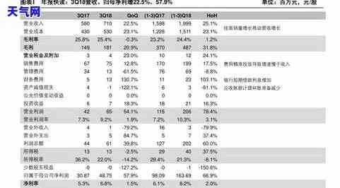 与信用卡银行协商还款方案，协商还款：与信用卡银行合作解决问题的策略