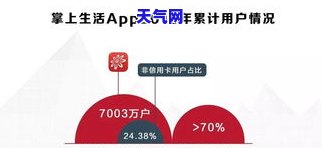 工商信用卡逾期还款后一张卡被封，能否继续使用？