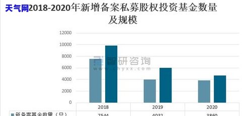 信用卡出账后多久还-信用卡出账后多久还呢