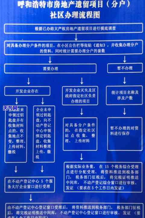 信用卡逾期还扣年费吗-信用卡逾期还扣年费吗怎么办