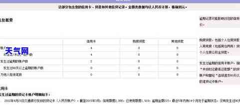 还信用卡钱立马刷出去-还信用卡钱立马刷出去会怎么样