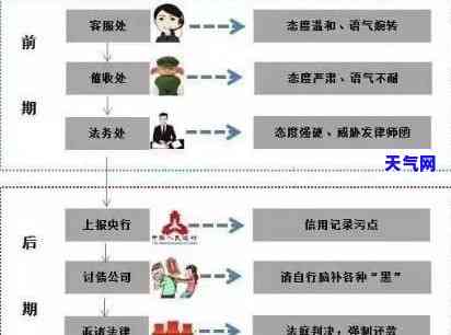 信用卡代还软件免费下载-信用卡代还软件免费下载安全吗