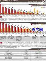 怎样查询帮还信用卡记录-怎样查询帮还信用卡记录明细呢