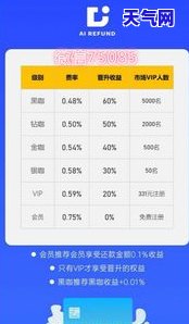 渤海银行信用卡我爱卡，爱上消费，尽在渤海银行信用卡我爱卡！