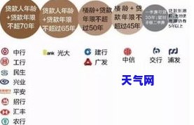 州信用卡代还服务网点，州市信用卡代还服务网点一览