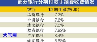 还信用卡有蚂蚁积分吗-还信用卡有蚂蚁积分吗安全吗