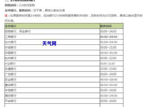 欠信用卡没起诉会抓吗？若未被起诉，为何银行卡仍会被冻结？