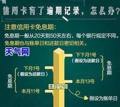 欠信用卡被起诉无力偿还：后果与解决办法