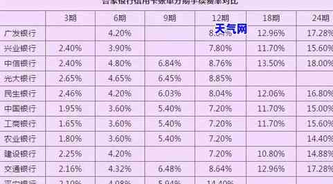 光大信用卡不肯协商怎么办-光大信用卡不肯协商怎么办呢