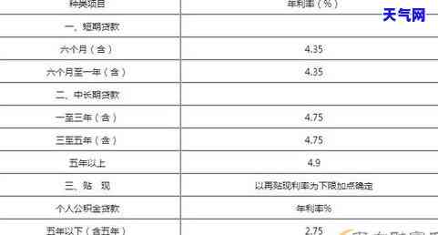 办多张信用卡互还-办多张信用卡互相还款