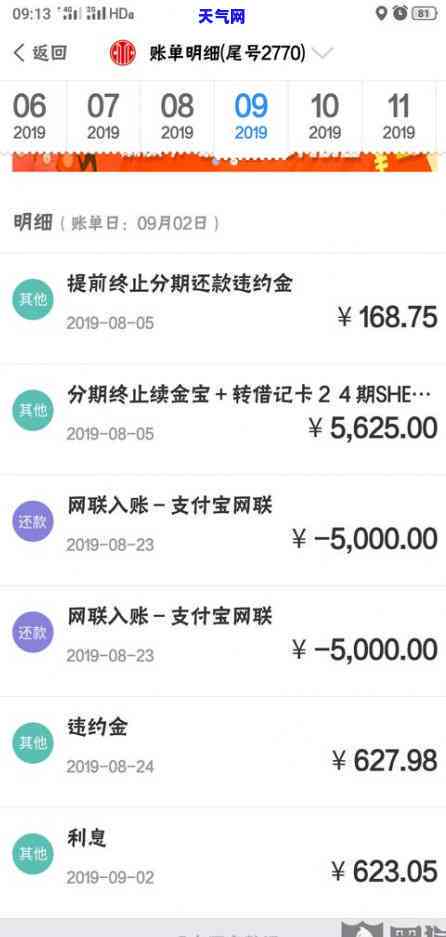 欠信用卡7万多久会被起诉？影响因素与应对策略