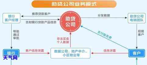 临沂哪里有信用卡代还平台，临沂地区信用卡代还平台推荐