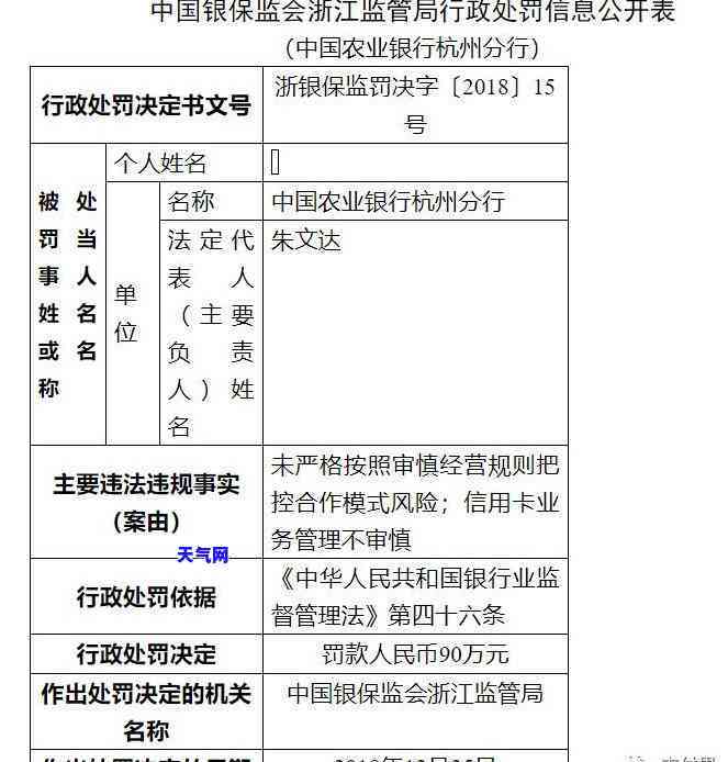 信用卡一次协商没通过-信用卡一次协商没通过会怎么样