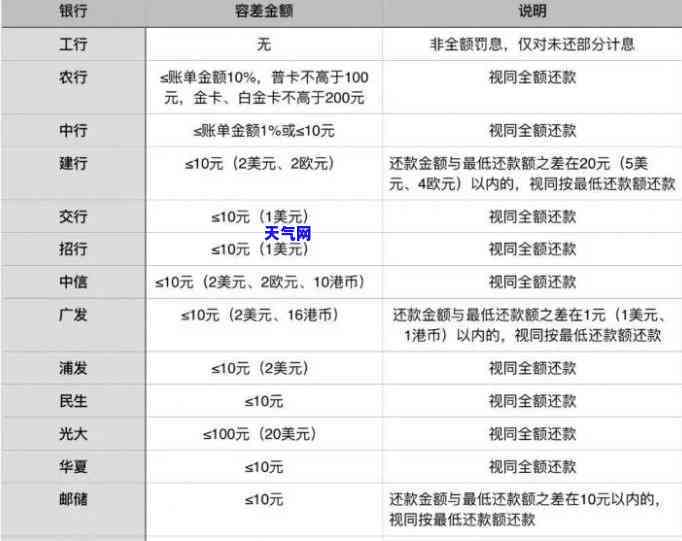 民生的：是否会打电话给紧急联系人？952568民生详解