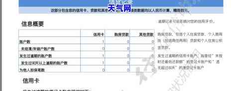 信用卡不还被起诉怎么还-信用卡不还被起诉怎么还款