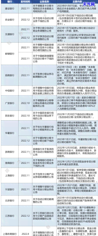 欠代还信用卡人的钱不还是否犯法？如何处理及可能的刑期?