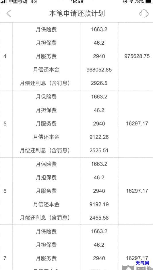 华银行信用卡可以协商-华银行信用卡可以协商还款吗?