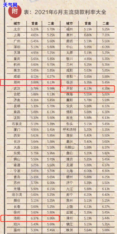 没还信用卡被银行起诉-没还信用卡被银行起诉怎么办