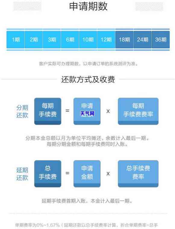 和信用卡员协商还款：合法吗？有用吗？