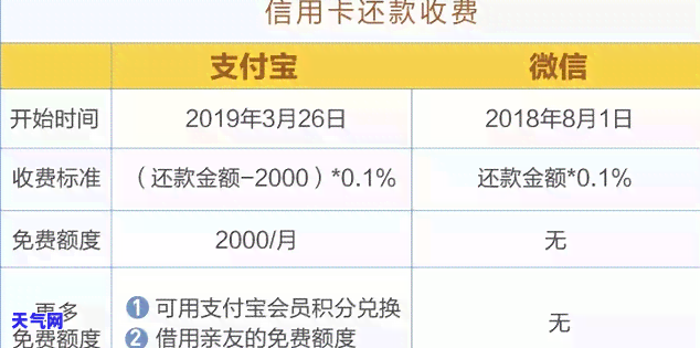 欠信用卡23万想死，深陷信用卡债务，23万的负担让我感到绝望，甚至想要放弃生命