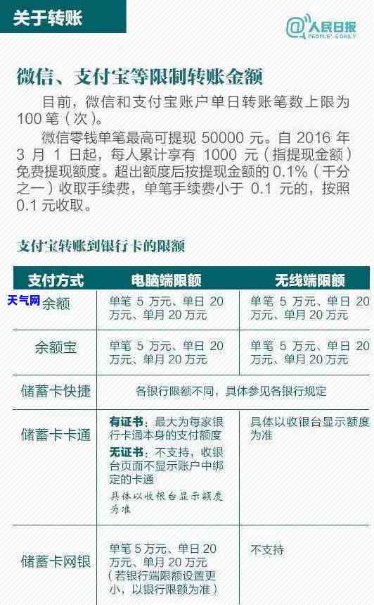 帮在逃人员联系别人什么罪，非法协助在逃人员：联系他人可能涉及的刑事责任