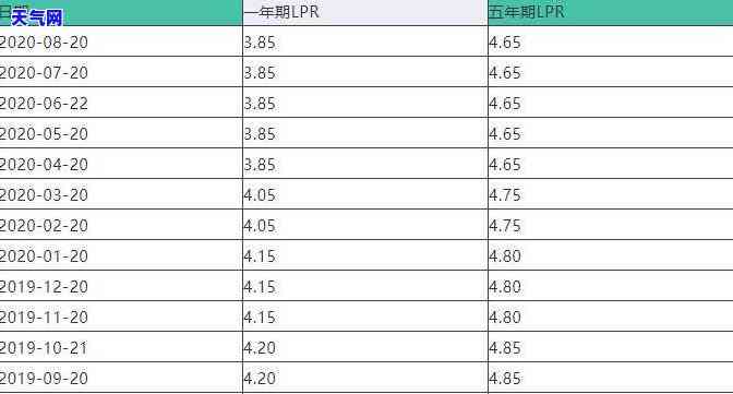 欠信用卡罪会被全国通缉吗，欠信用卡罪是否会导致全国通缉？