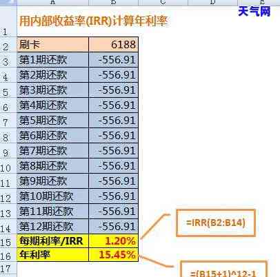 微信加信用卡，轻松实现微信支付与信用卡绑定，尽享便捷购物体验！