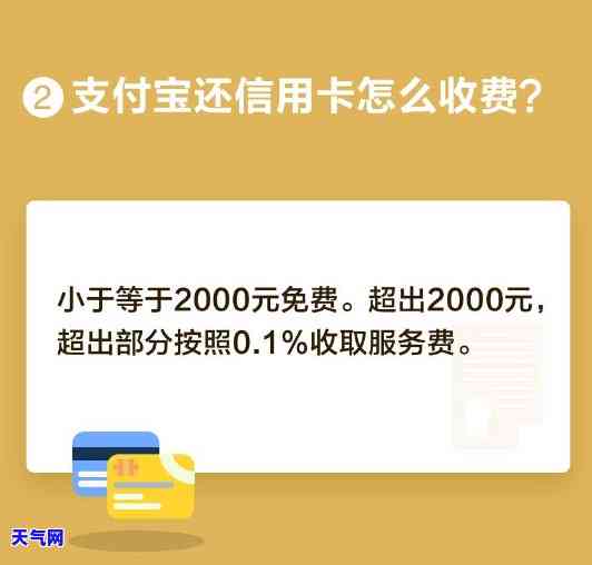 如何使用建行偿还其他银行信用卡？是否收费？