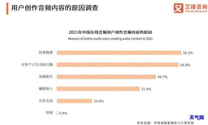 贷款能代还吗？信用卡还款方法全解析