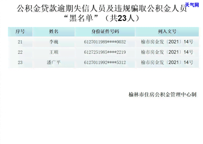 信用卡还了利息怎么算的，信用卡逾期还款利息计算方法