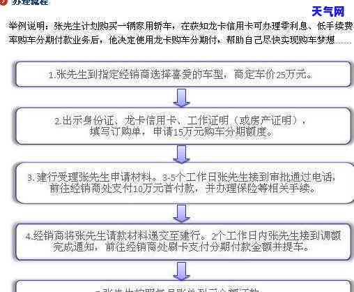 信用卡协商要点有哪些方面的，信用卡协商要点：你需要知道的关键方面