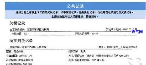 信用卡协商要点有哪些方面的，信用卡协商要点：你需要知道的关键方面