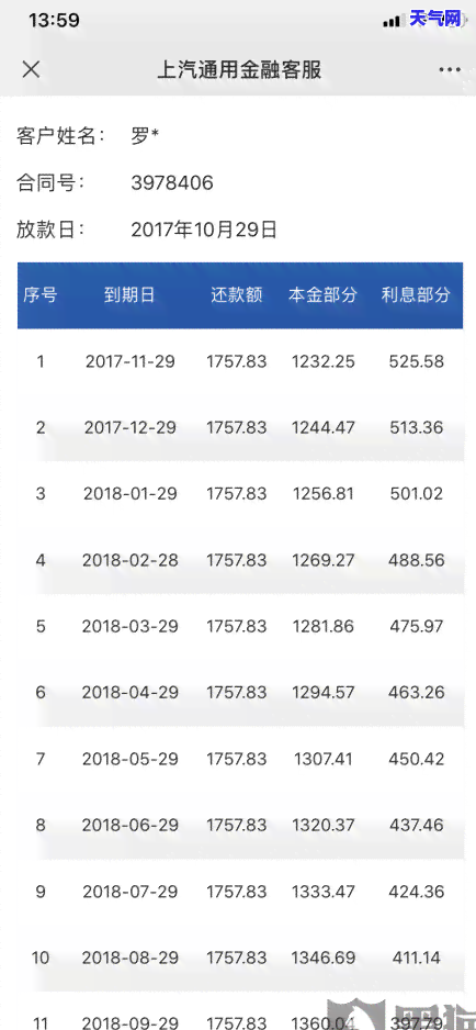 去银行协商信用卡分期不成功会有什么后果，信用卡分期协商失败的可能后果是什么？