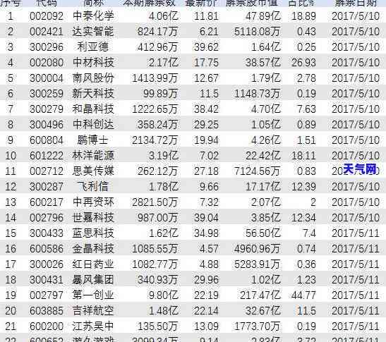 盘锦信用卡协商还款电话，急需帮助？盘锦信用卡协商还款，这里提供联系电话！