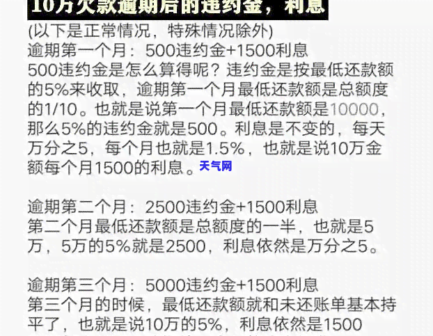 “没钱还信用卡坐牢就不用还了吗？法律责任与后果解析”