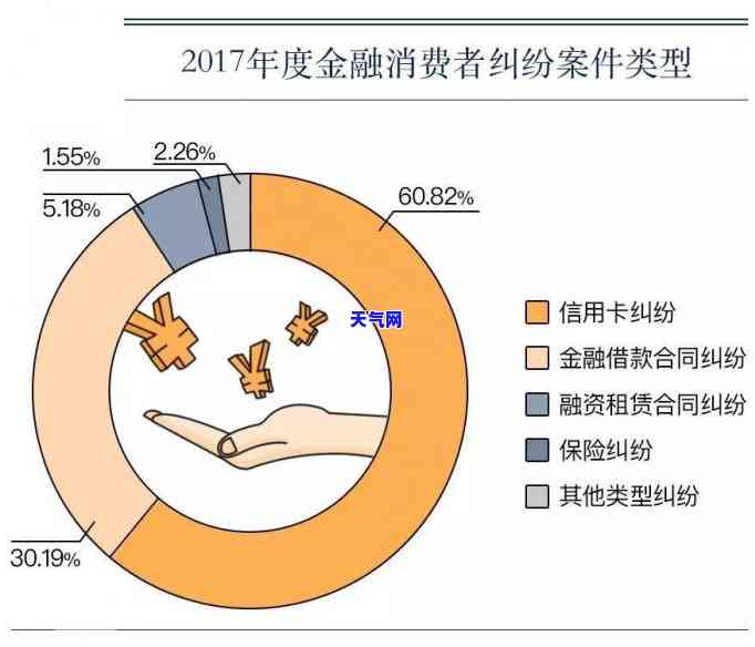 欠信用卡钱每月还100是否犯法？可能会被判几年刑期？