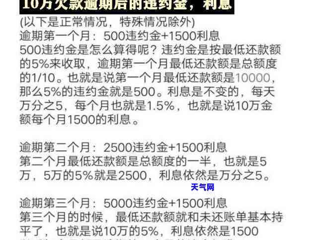 收到信用卡发的法院通知被起诉怎么办？