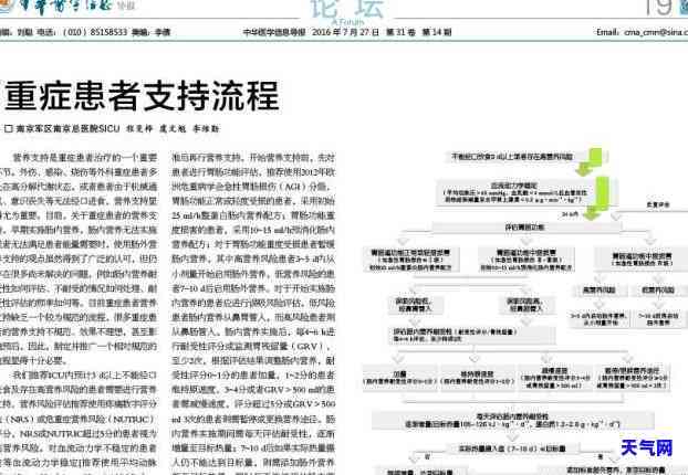 欠信用卡被起诉会在户归属地吗？如何处理？