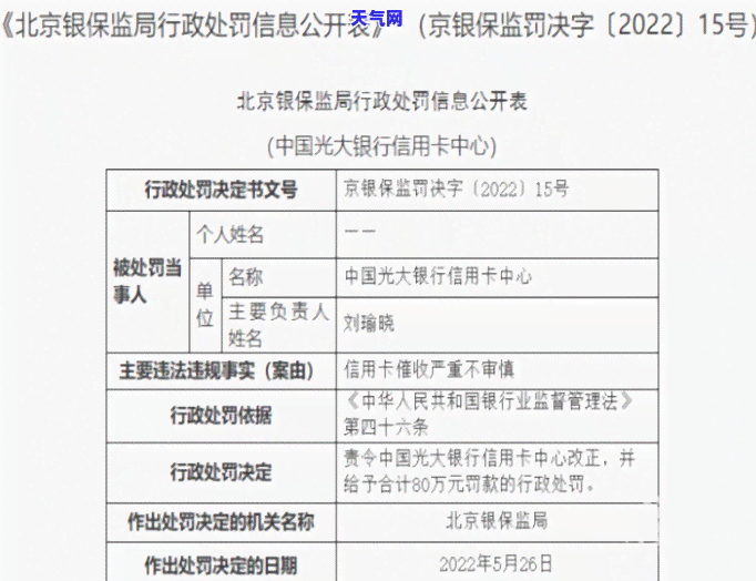 信用卡没还起诉会怎样-信用卡没还起诉会怎样处理