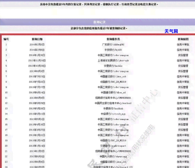 一般还信用卡需要规定在几点还，信用卡还款时间规定：你知道一般几点前还款吗？