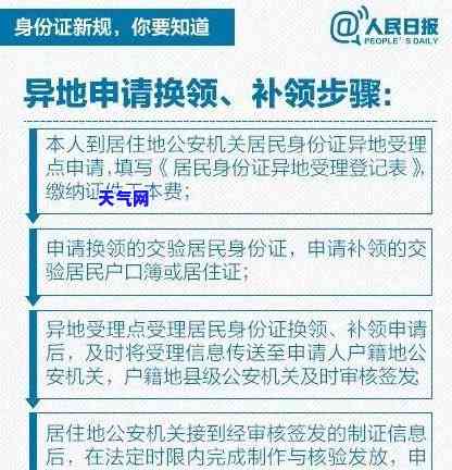 车贷正还信用卡逾期：影响及处理方法