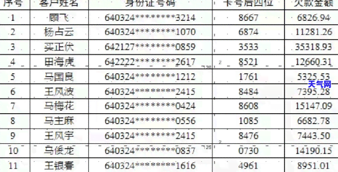 京东白金信用卡还款怎么还不了？常见问题及解决办法