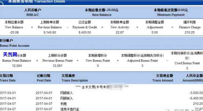 信用卡呆账协商技巧有哪些，信用卡呆账怎么办？教你几招协商技巧！