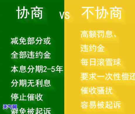 信用卡呆账协商技巧有哪些，信用卡呆账怎么办？教你几招协商技巧！