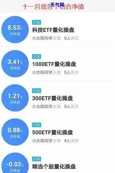 如何还2万的信用卡-如何还2万的信用卡呢