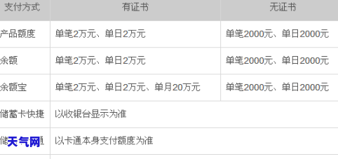 网贷信用卡逾期找哪个协商-网贷信用卡逾期找哪个协商解决