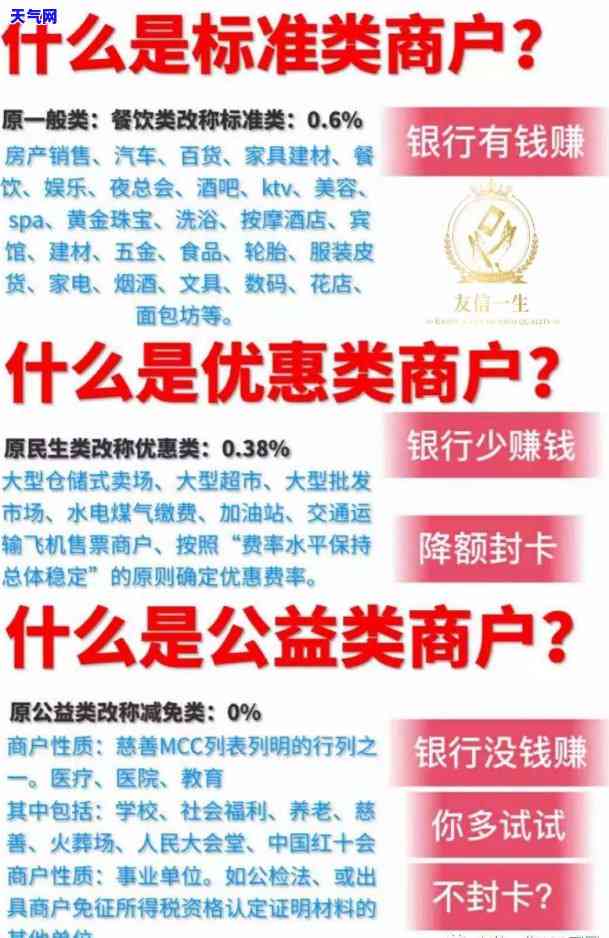 发卡协商还款电话：查询及联系方式