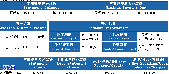 建设银行信用卡协商资料怎么填，如何填写建设银行信用卡协商资料？一份详细指南