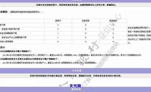 浦发信用卡已经协商60期-浦发信用卡已经协商60期还款